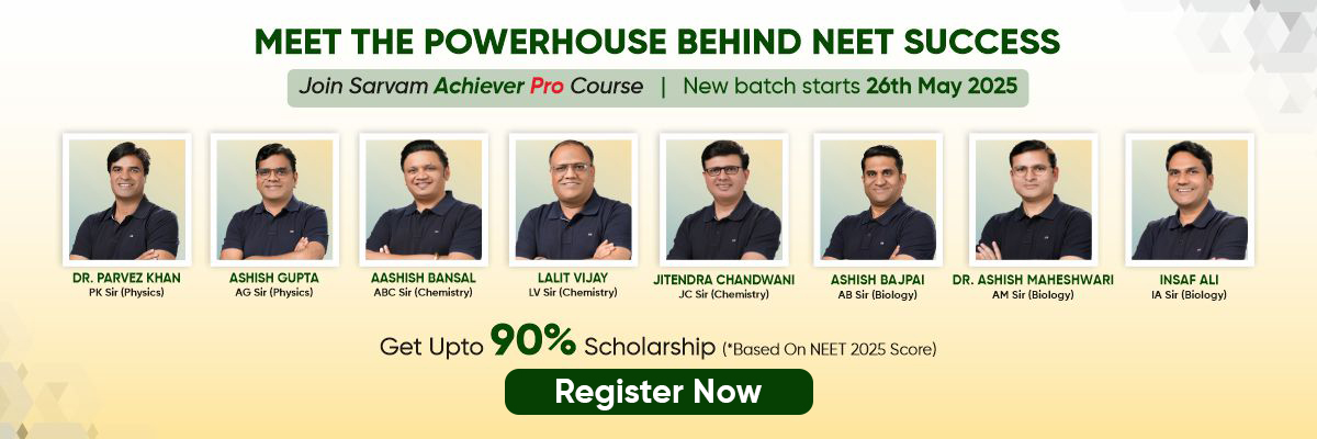 Best Coaching Institute